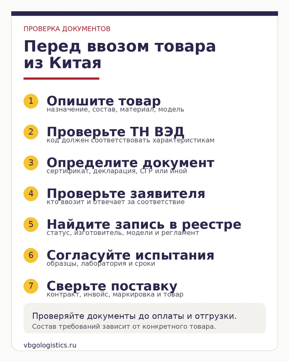 Чек-лист проверки документов на товар из Китая перед ввозом