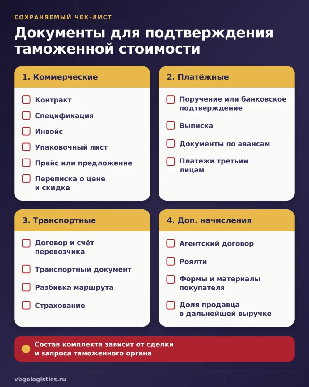 Чек-лист документов для подтверждения таможенной стоимости при импорте из Китая