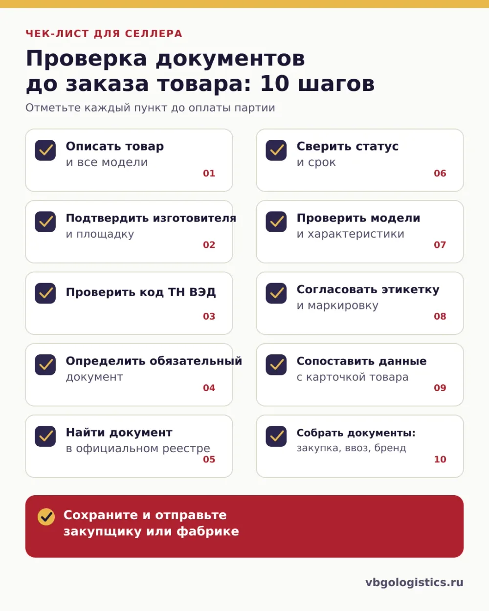 Чек-лист проверки документов на товар из Китая перед заказом партии для маркетплейса