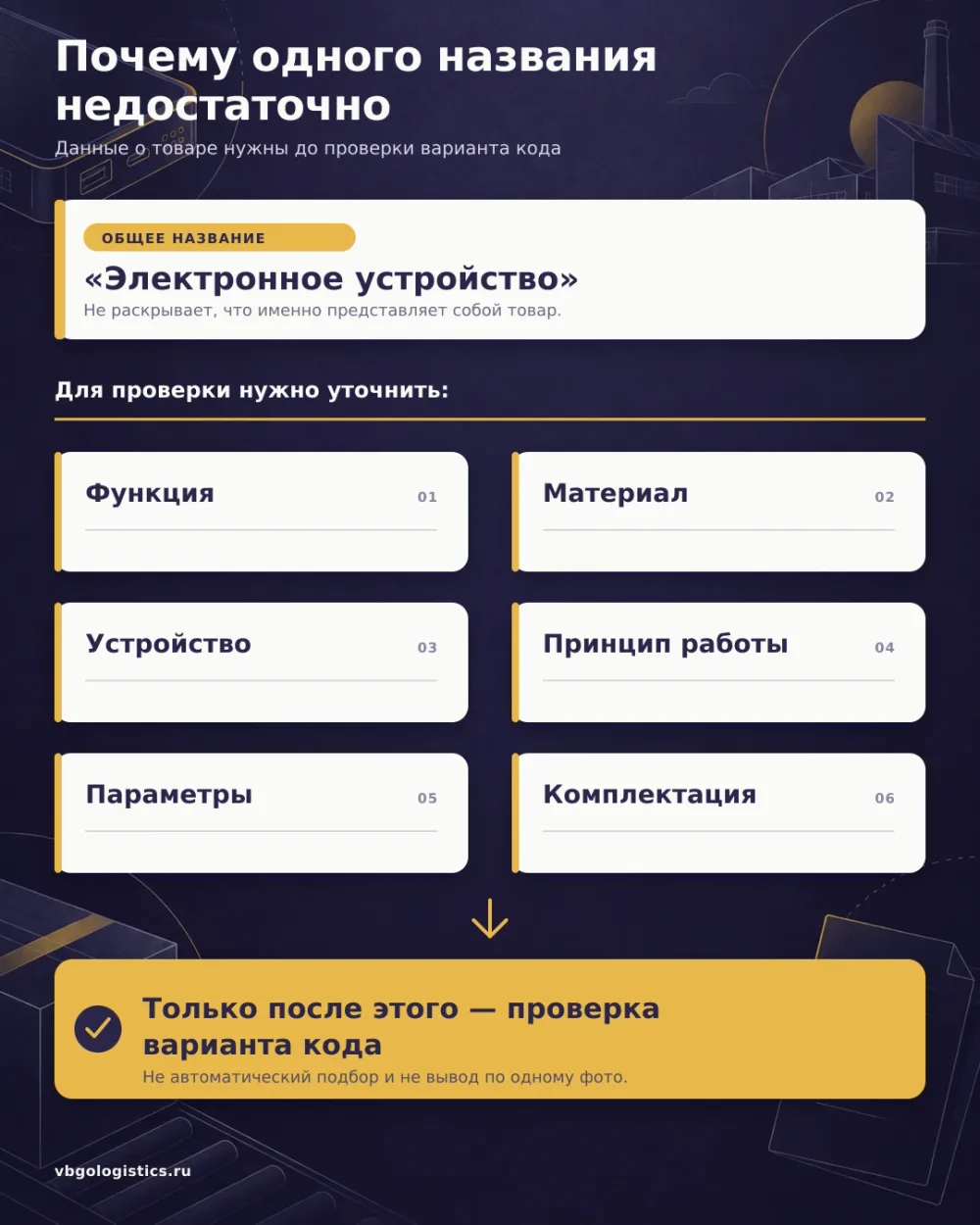 Характеристики товара, необходимые для проверки кода ТН ВЭД