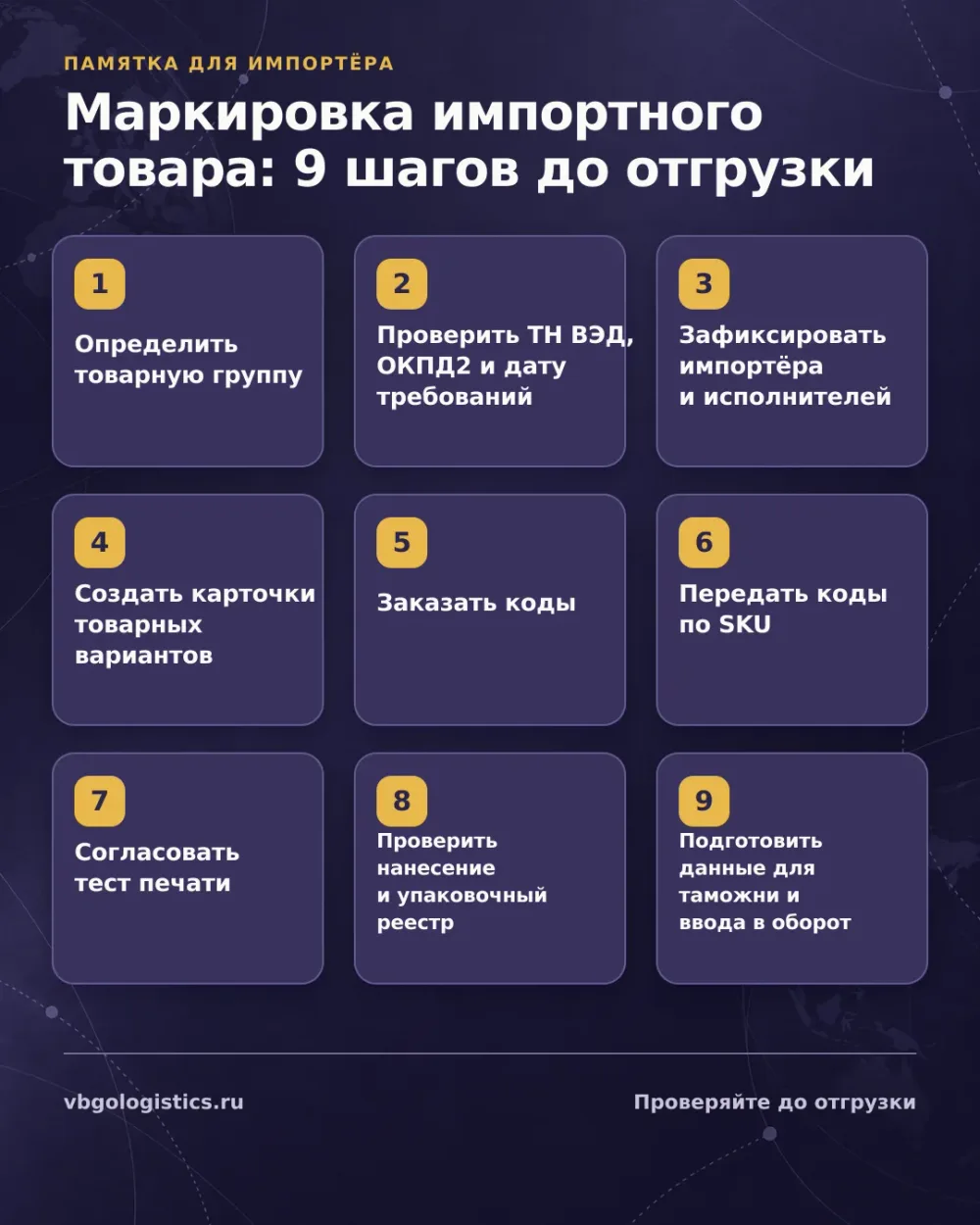 Чек-лист проверки маркировки товара из Китая перед отправкой партии