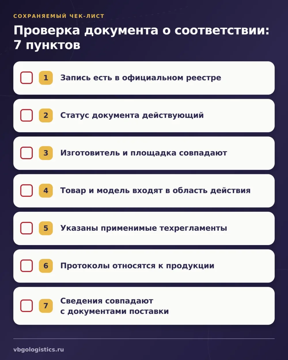 Чек-лист проверки сертификата и декларации на товар из Китая